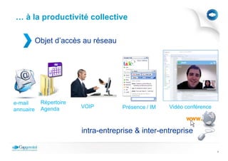 … à la productivité collective

           Objet d’accès au réseau




e-mail      Répertoire
            Agenda       VOIP        Présence / IM   Vidéo conférence
annuaire



                         intra-entreprise & inter-entreprise

                                                                        7
 