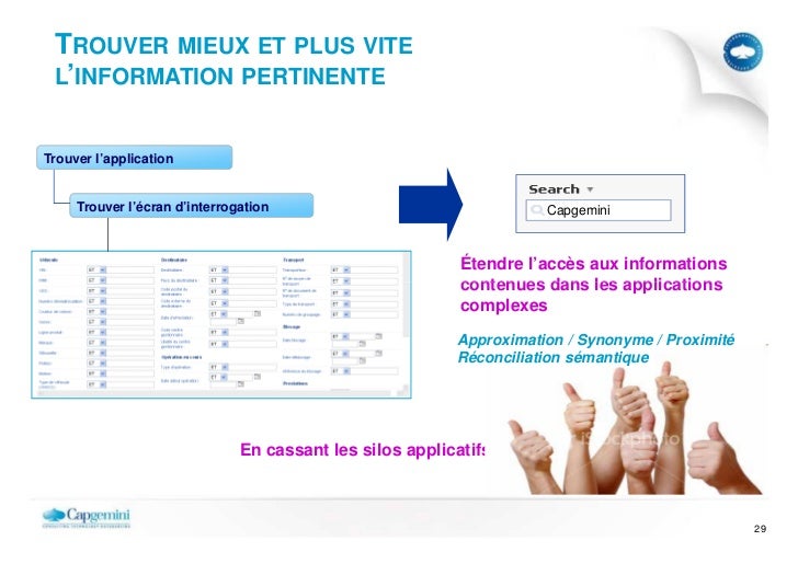 Les Enjeux Du Poste De Travail