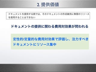 2. ṩ
Ե/ĤMÌuע٤
ɥȤ˥꥽`
ɥȤṩȤǤϡΥɥȤɾS֤˟oޤΥ꥽`
ʹä뤳ȤϤǤʤ
ɥȤṩvMÌ
 