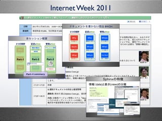 Internet Week 2011
 