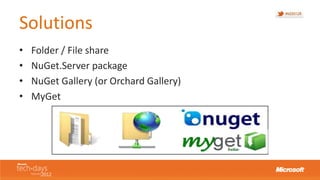 Solutions
•   Folder / File share
•   NuGet.Server package
•   NuGet Gallery (or Orchard Gallery)
•   MyGet
 
