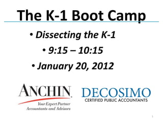 The K-1 Boot Camp
 • Dissecting the K-1
     • 9:15 – 10:15
  • January 20, 2012



                        1
 