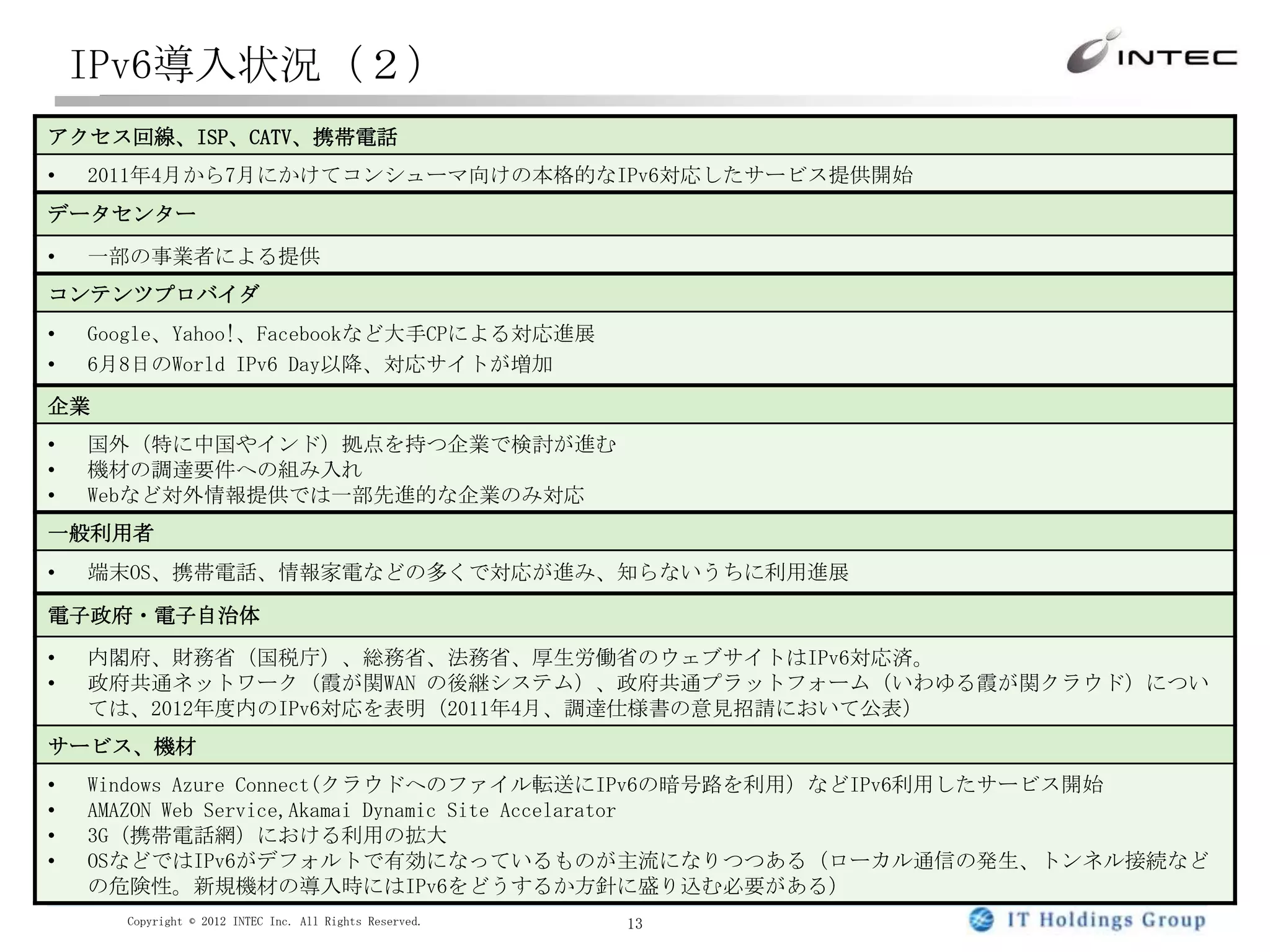 IPv6導入状況（２）
アクセス回線、ISP、CATV、携帯電話
•   2011年4月から7月にかけてコンシューマ向けの本格的なIPv6対応したサービス提供開始
データセンター
•   一部の事業者による提供
コンテンツプロバイダ
•   Google、Yahoo!、Facebookなど大手CPによる対応進展
•   6月8日のWorld IPv6 Day以降、対応サイトが増加
企業
•   国外（特に中国やインド）拠点を持つ企業で検討が進む
•   機材の調達要件への組み入れ
•   Webなど対外情報提供では一部先進的な企業のみ対応
一般利用者
•   端末OS、携帯電話、情報家電などの多くで対応が進み、知らないうちに利用進展

電子政府・電子自治体
•   内閣府、財務省（国税庁）、総務省、法務省、厚生労働省のウェブサイトはIPv6対応済。
•   政府共通ネットワーク（霞が関WAN の後継システム）、政府共通プラットフォーム（いわゆる霞が関クラウド）につい
    ては、2012年度内のIPv6対応を表明（2011年4月、調達仕様書の意見招請において公表）
サービス、機材
•   Windows Azure Connect(クラウドへのファイル転送にIPv6の暗号路を利用）などIPv6利用したサービス開始
•   AMAZON Web Service,Akamai Dynamic Site Accelarator
•   3G（携帯電話網）における利用の拡大
•   OSなどではIPv6がデフォルトで有効になっているものが主流になりつつある（ローカル通信の発生、トンネル接続など
    の危険性。新規機材の導入時にはIPv6をどうするか方針に盛り込む必要がある）
      Copyright © 2012 INTEC Inc. All Rights Reserved.   13
 