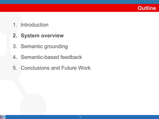 Outline


1. Introduction

2. System overview

3. Semantic grounding

4. Semantic-based feedback

5. Conclusions and Futur...