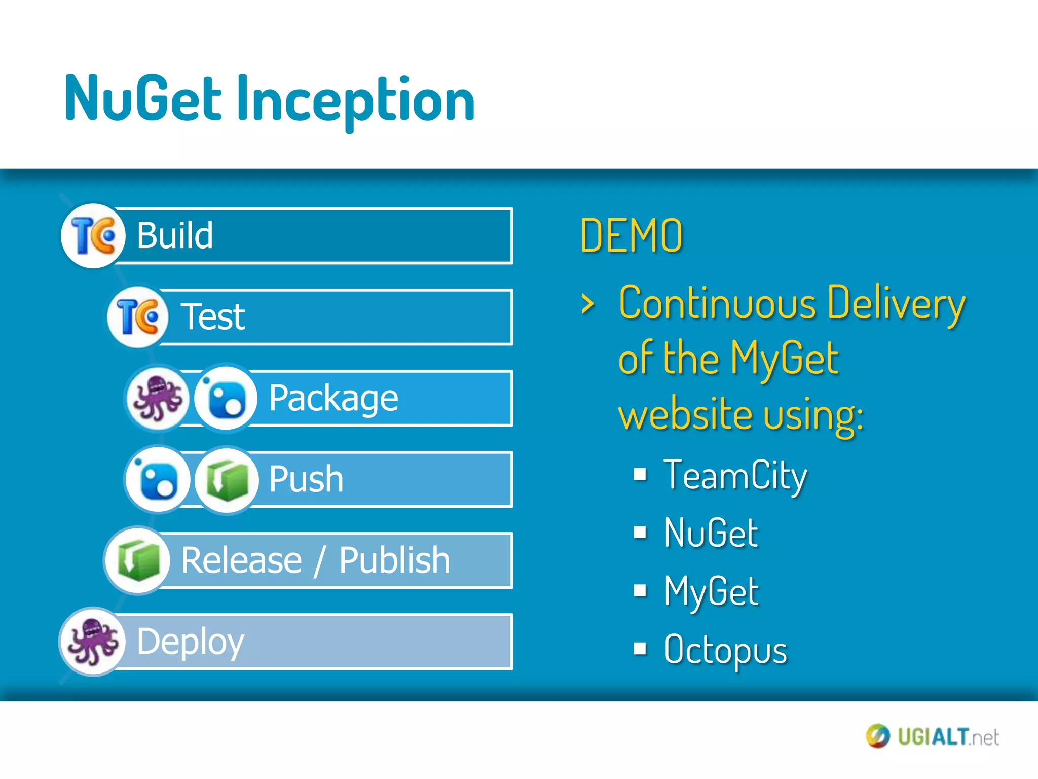 NuGet Inception

  Build                 DEMO
    Test                › Continuous Delivery
                          of the MyGet
           Package
                          website using:
           Push              TeamCity
                             NuGet
    Release / Publish
                             MyGet
  Deploy                     Octopus
 