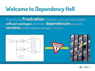 Welcome to Dependency Hell
“A term for the   frustration of software users who have installed
software packages which have...