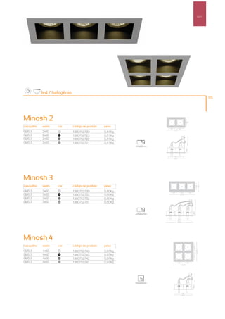 Spot’s




            led / halogénio
                                                                                115




Minosh 2
casquilho   watts   cor       código de produto   peso
GU5.3       2x50    00
                              1380752720          0,51Kg
GU5.3       2x50    100
                              1380752723          0,51Kg
GU5.3       2x50    50
                              1380752722          0,51Kg
GU5.3       2x50    40
                              1380752721          0,51Kg
                                                           145x82mm




Minosh 3
casquilho   watts   cor       código de produto   peso
GU5.3       3x50    00
                              1380752730          0,80Kg
GU5.3       3x50    100
                              1380752733          0,80Kg
GU5.3       3x50    50
                              1380752732          0,80Kg
GU5.3       3x50    40
                              1380752731          0,80Kg


                                                           225x82mm




Minosh 4
casquilho   watts   cor       código de produto   peso
GU5.3       4x50    00
                              1380752740          0,97Kg
GU5.3       4x50    100
                              1380752743          0,97Kg
GU5.3       4x50    50
                              1380752742          0,97Kg
GU5.3       4x50    40
                              1380752741          0,97Kg




                                                           155x145mm
 