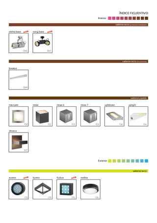 ÍNDICE FIGURATIVO
                                                                      Interior

                                                                                      saliente tecto (projectores halogéneo)


olshie base   novo   roing base
                         g        novo




              046                 047



                                                                                              saliente tecto (fluorescente)


linealux




              049



                                                                                                        saliente parede


maciuelo             mirax               mirax 6          mirax 7           up&down                  uplight




              150                 152              153              153                   156                           154

zibzaca




              157



                                                                      Exterior


                                                                                                           saliente tecto

aureos        novo   bureto              Kubus     novo   molbia




              173                 179              175              176
 