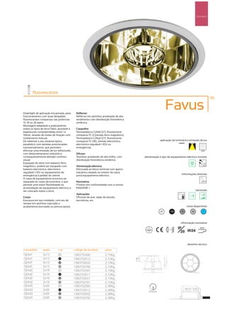 Downlights




        fluorescente
                                                                                                                                                 85



Downlight de aplicação encastrada, para       Reflector:
                                                                                                          Favus
funcionamento com duas lâmpadas               Reflector em alumínio anodizado de alto
fluorescentes compactas nas potências         rendimento com distribuição fotométrica
13, 18 ou 26 watts.                           simétrica.
Montagem adaptável a praticamente
todos os tipos de tecto falso, ajustável a    Casquilho:
espessuras compreendidas entre 1 e            Termoplástico G24d1/2/3, fluorescente
33mm, através de molas de fixação com         compacta TC-D (versão ferro magnético).
nivelamento manual.                           Termoplástico G24q1/2/3, fluorescente
De salientar o seu sistema óptico             compacta TC-DEL (versão electrónico,                  aplicação da luminária e emissão de luz
parabólico com lamelas posicionadas           electrónico regulável 1-10V ou
transversalmente, que permitem                emergência).
efectuar uma emissão de luz sofisticada,                                                                                                255
com deslumbramento reduzido e                 Difusor:
consequentemente elevado conforto             Alumínio anodizado de alto brilho, com    alimentação e tipo de equipamento eléctrico incluído
visual.                                       distribuição fotométrica simétrica.
Equipado de série com balastro ferro                                                                                                      230V
                                                                                                                                          50Hz
magnético, poderá ser equipado com            Alimentação eléctrica:
balastro electrónico, electrónico             Efectuada ao bloco terminal com aperto
regulável 1-10V ou equipamento de             mecânico alojado no interior da caixa
                                                                                                                      informações diversas
emergência a pedido do cliente.               porta equipamento eléctrico.
A caixa de equipamento encontra-se
separada do corpo da luminária, o que         Normativa:
permite uma maior flexibilidade na            Produto em conformidade com a norma
acomodação do equipamento eléctrico a         EN60598 -1
ser colocado sobre o tecto.                                                                                                         opcionais
                                              Aplicações:
Corpo:                                        Oficinas de arte, salas de estudo,
Estrutura em aço moldado, com aro de          escritórios, etc.
remate em alumínio injectado e
acabamento escovado ou pintura epoxy.                                                                                      cores disponíveis
                                                                                                     00        100    50       40         ?




                                                                                                                      informação normativa

                                                                                                                     IP                850º
                                                                                                                       20 IK04
                                                                                                           ...0.8m




                                                                                                                           desenho técnico

casquilho        watts        cor            código de produto         peso
G24d1            2x13          00
                                             1380753490                2,10Kg
G24d1            2x13          100
                                             1380753510                2,10Kg
G24d1            2x13          50
                                             1380753500                2,10Kg
G24d1            2x13          40
                                             1380753780                2,10Kg
G24d2            2x18          00
                                             1380753491                2,10Kg
G24d2            2x18          100
                                             1380753511                2,10Kg
G24d2            2x18          50
                                             1380753501                2,10Kg
G24d2            2x18          40
                                             1380753781                2,10Kg
G24d3            2x26          00
                                             1380752290                2,36Kg
G24d3            2x26          100
                                             1380753512                2,36Kg              205mm
G24d3            2x26          50
                                             1380753502                2,36Kg
G24d3            2x26          40
                                             1380753782                2,36Kg
 