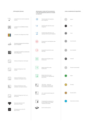 informações diversas                        alimentação, tensão de funcionamento           cores e acabamentos disponíveis
                                                      e tipo de equipamento eléctrico incluído
                                                      ou opcional




     m
           Comprimento do cabo de suspensão                      Transformador ferromagnético         00       Branco
           (metros)                                              para halogéneo




                                                                 Transformador electrónico para      100       Preto
           Luminária com possibilidade de utilizar               halogéneo
           2 bucins




                                                                 Transformador electrónico com                 Cinza
                                                                                                      50
                                                                 regulação de fluxo para halogéneo
           Luminária com variação de côr RGB




                                                                 Equipamento ferromagnético para      40       Aço escovado
                                                                 descarga
           Temperatura atingida ao nivel do difusor
           (graus centígrados)




                                                                 Equipamento electrónico para         20       Aço inoxidável
                                                                 descarga
           Capacidade de resistência suportada pelo
           difusor (Kilogramas)
2000kg




                                                                 Balastro ferromagnético para         80       Antracite
                                                                 fluorescente
           Sistema de fixação por mola dupla




                                                                 Balastro electrónico para            10       Alumínio natural polido
           Sistema de fixação por mola                           fluorescente
           simples




                                                                 Balastro electrónico para                     Verde
                                                                                                      75
                                                                 fluorescente com regulação de
           Sistema de fixação por mola                           fluxo (1.10V)
           niveladora com ajuste manual




                                                                 230v 50Hz - tensão de                25       Dourado
                                                        230V     alimentação e frequência de
           Sistema de fixação por mola                  50Hz
           niveladora com ajuste mecânico                        funcionamento da luminária




                                                                 12V - tensão de alimentação da       15       Dourado velho
                                                        12V
                                                                 luminária
           Sistema de fixação por mola com
           auto ajuste




                                                                 Possibilidade de aplicação de        ?        Outras (sob consulta)
                                                                 kit de emergência em estado
50.000h    Tempo de vida útil do LED                             mantida/não mantida
           (estimado em horas)


                                                                 Driver incluído para led
4000K      Temperatura de cor do LED
           (graus Kelvin)
 