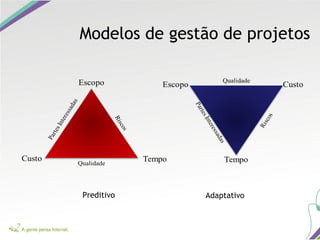 Modelos de gestão de projetos
Preditivo Adaptativo
 