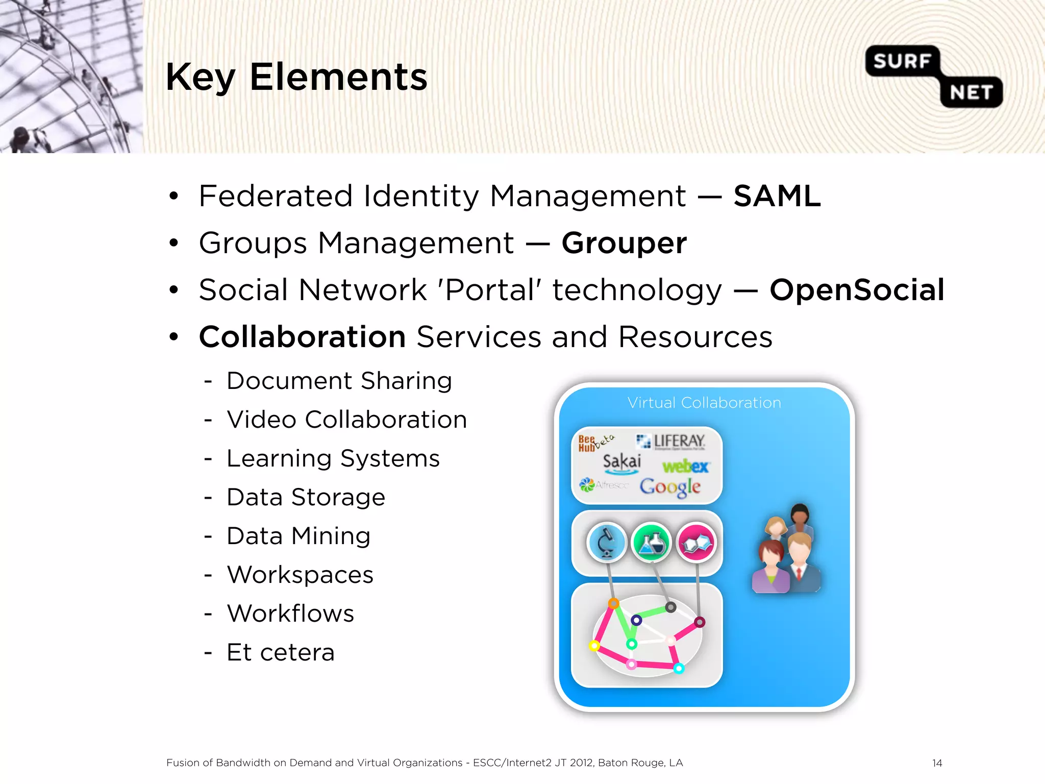 Key Elements


• Federated Identity Management — SAML
• Groups Management — Grouper
• Social Network 'Portal' technology — OpenSocial
• Collaboration Services and Resources
      - Document Sharing
                                                                                      Virtual Collaboration
      - Video Collaboration
      - Learning Systems
      - Data Storage
      - Data Mining
      - Workspaces
      - Workﬂows
      - Et cetera



Fusion of Bandwidth on Demand and Virtual Organizations - ESCC/Internet2 JT 2012, Baton Rouge, LA             14
 