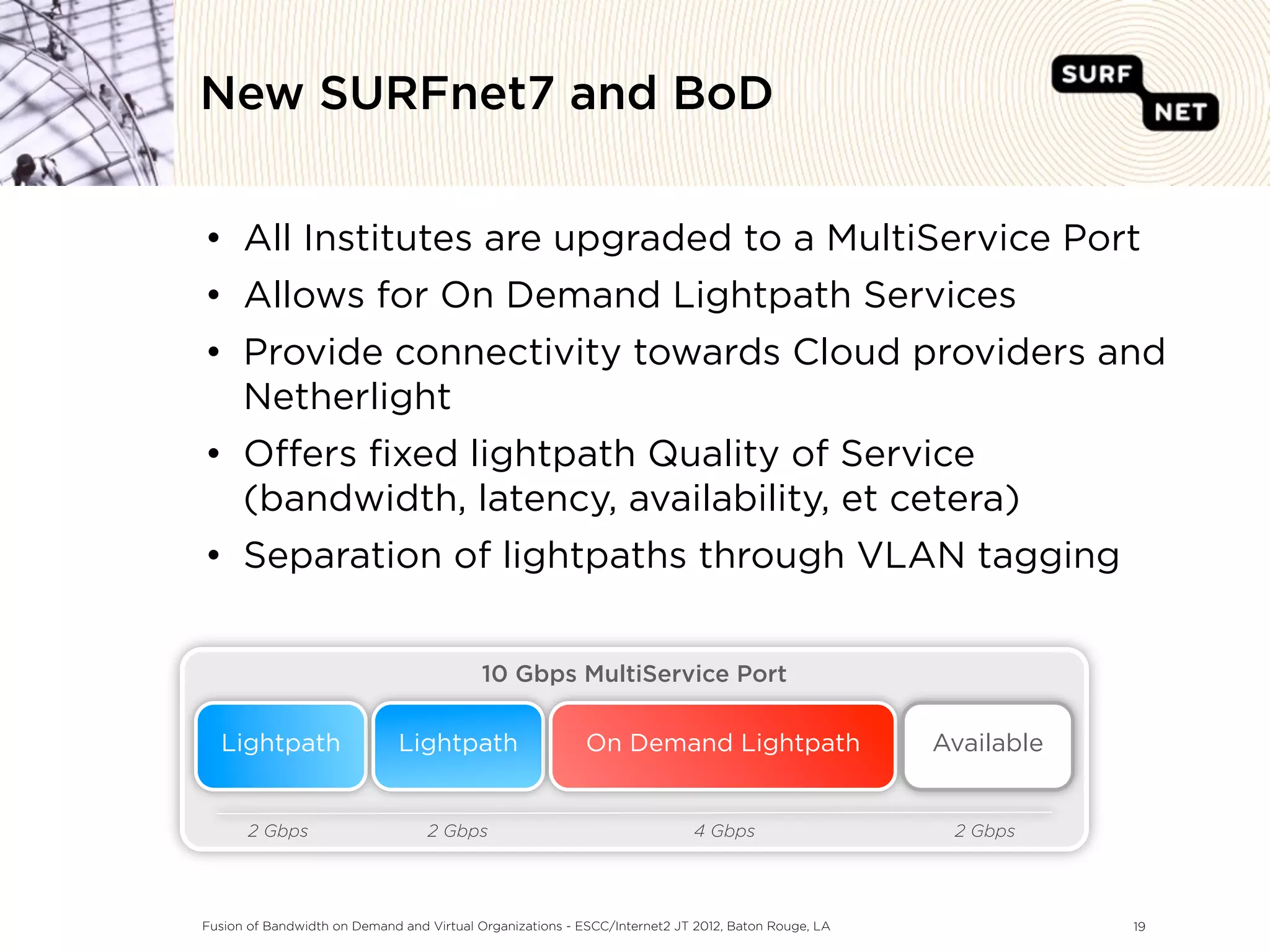New SURFnet7 and BoD


• All Institutes are upgraded to a MultiService Port
• Allows for On Demand Lightpath Services
• Provide connectivity towards Cloud providers and
  Netherlight
• O ers ﬁxed lightpath Quality of Service
  (bandwidth, latency, availability, et cetera)
• Separation of lightpaths through VLAN tagging


                                           10 Gbps MultiService Port

  Lightpath                   Lightpath                    On Demand Lightpath                      Available


       2 Gbps                     2 Gbps                                   4 Gbps                    2 Gbps




Fusion of Bandwidth on Demand and Virtual Organizations - ESCC/Internet2 JT 2012, Baton Rouge, LA               19
 