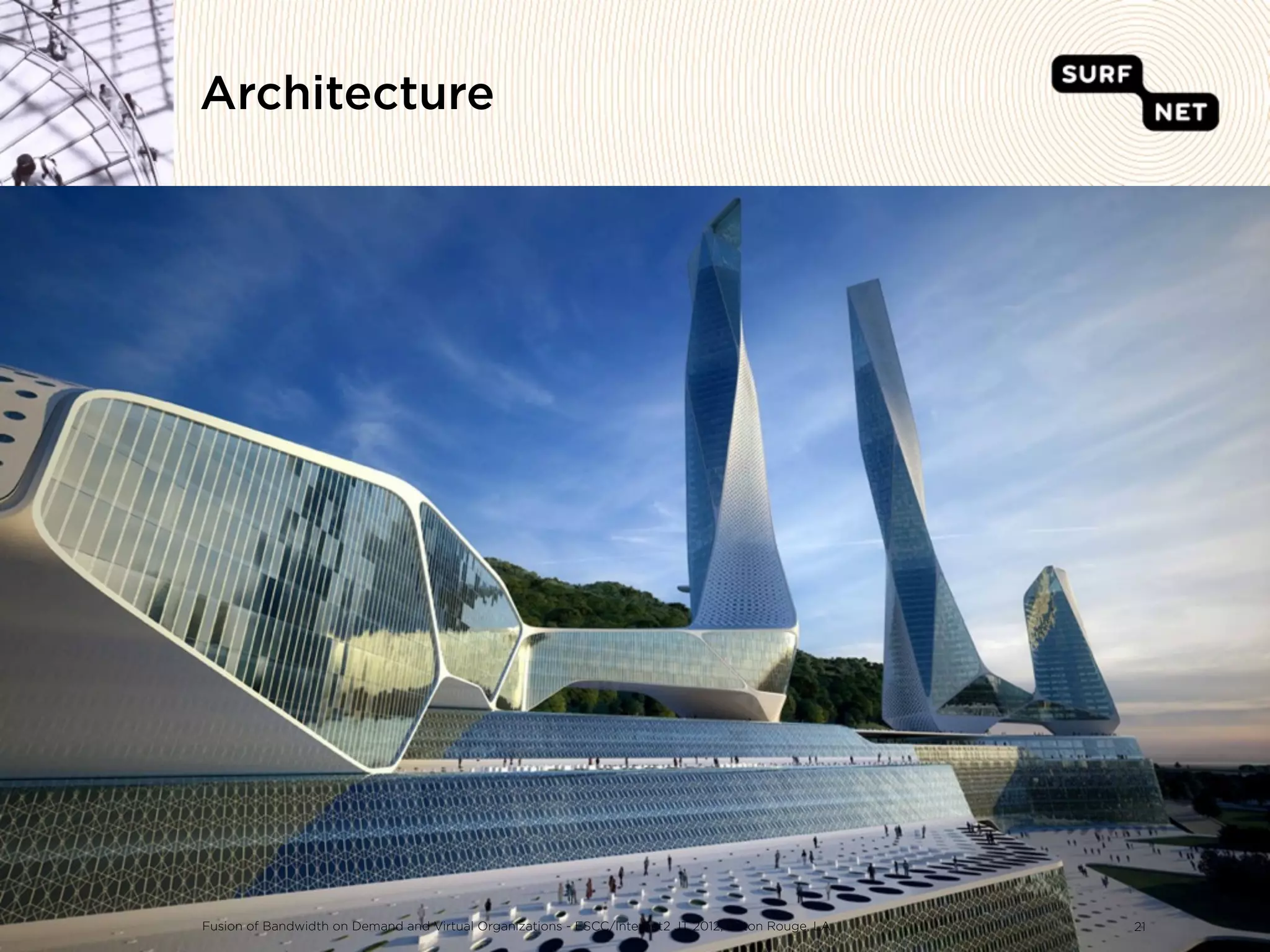 Architecture




Fusion of Bandwidth on Demand and Virtual Organizations - ESCC/Internet2 JT 2012, Baton Rouge, LA   21
 