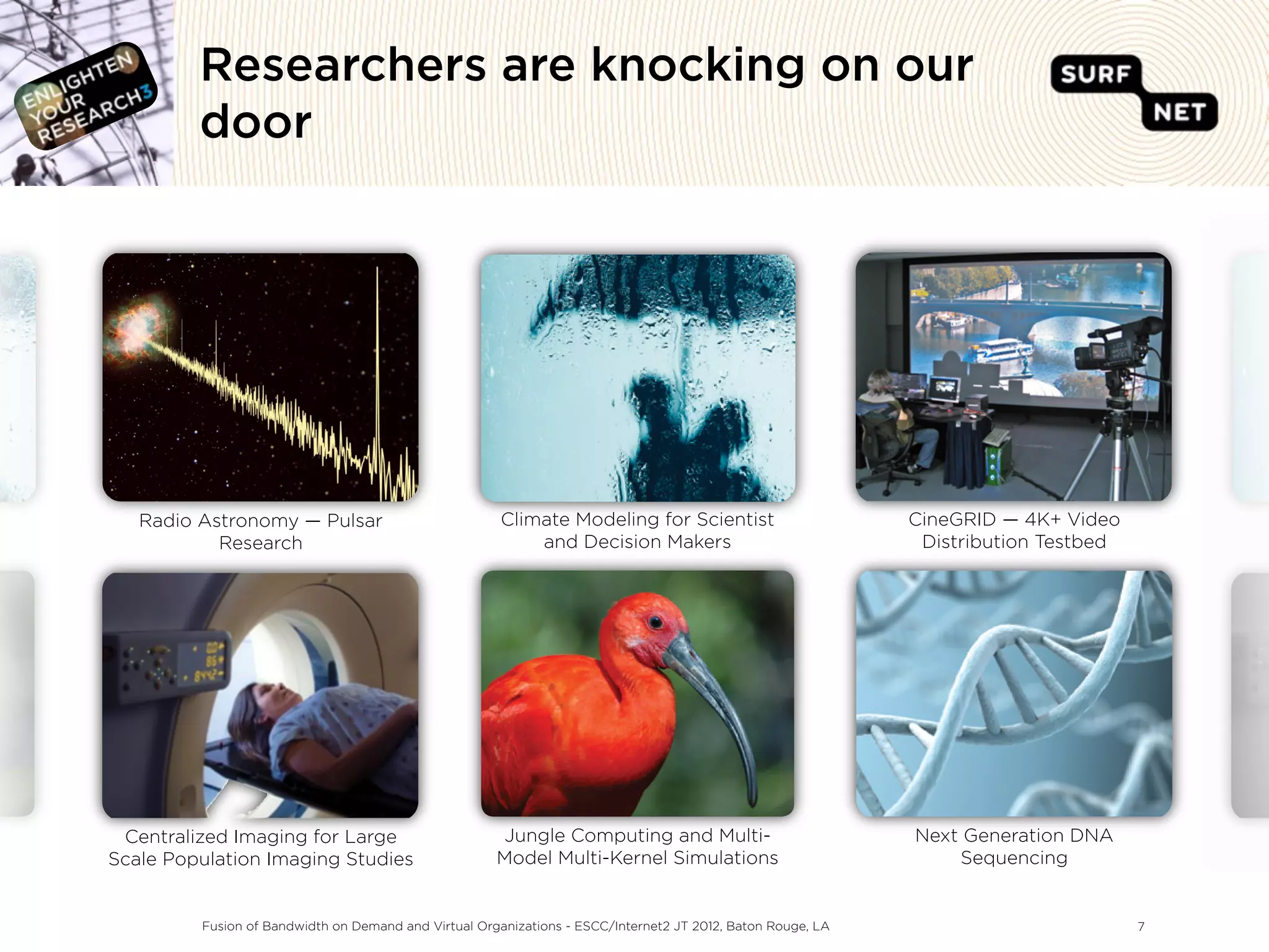 Researchers are knocking on our
         door




   Radio Astronomy — Pulsar                            Climate Modeling for Scientist                        CineGRID — 4K+ Video
           Research                                        and Decision Makers                                Distribution Testbed




 Centralized Imaging for Large                        Jungle Computing and Multi-                            Next Generation DNA
Scale Population Imaging Studies                      Model Multi-Kernel Simulations                             Sequencing


         Fusion of Bandwidth on Demand and Virtual Organizations - ESCC/Internet2 JT 2012, Baton Rouge, LA                           7
 
