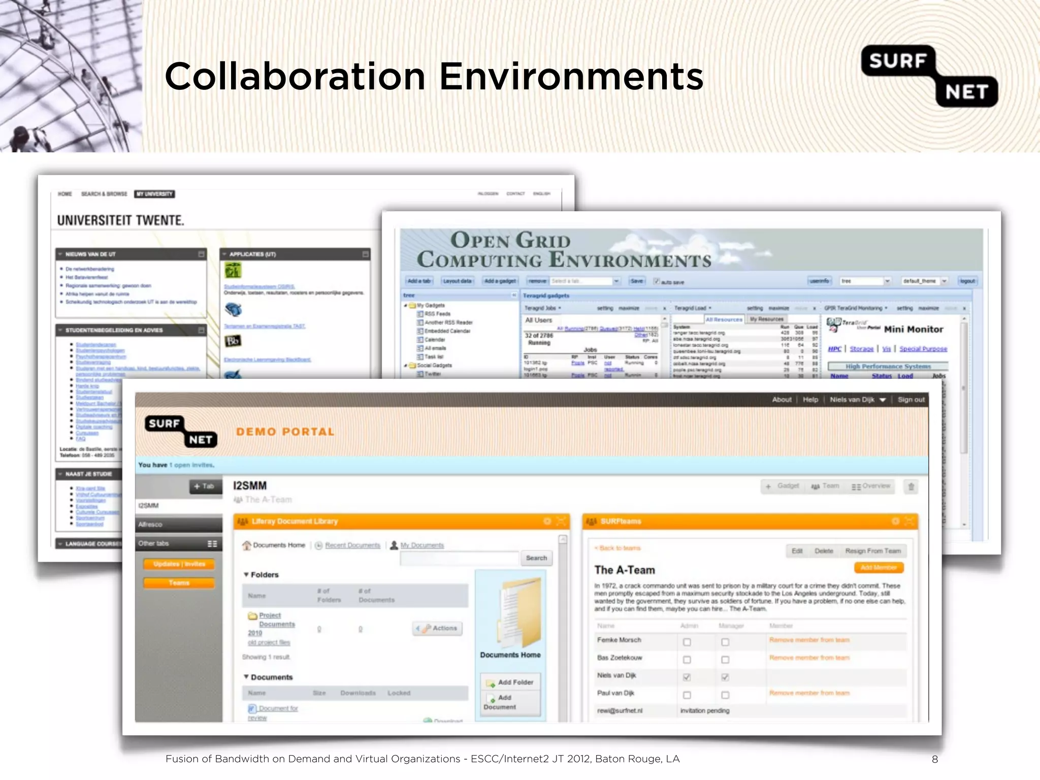 Collaboration Environments




Fusion of Bandwidth on Demand and Virtual Organizations - ESCC/Internet2 JT 2012, Baton Rouge, LA   8
 