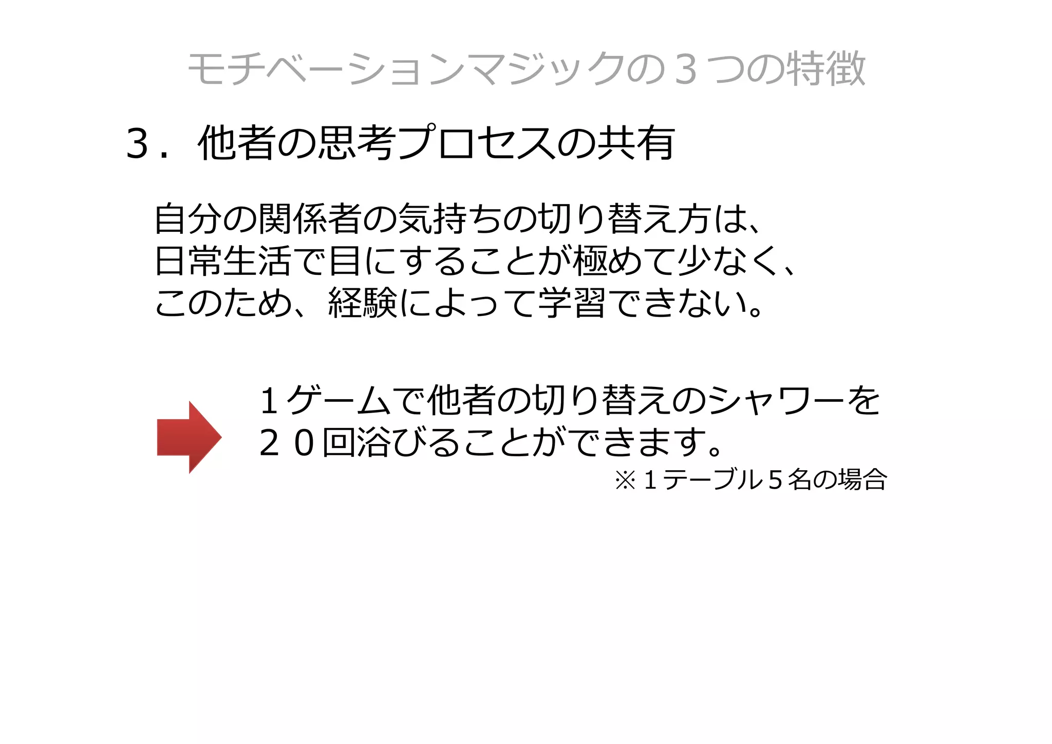 モチベーションマジックの３つの特徴
３．他者の思考プロセスの共有
⾃分の関係者の気持ちの切り替え⽅は、
⾃分  係者 気持  切 替 ⽅
⽇常⽣活で⽬にすることが極めて少なく、
このため、経験によって学習できない。
     経験    学

   １ゲームで他者の切り替えのシャワーを
   ２０回浴びることができます。
     回浴びる とができます。
             ※１テーブル５名の場合
 