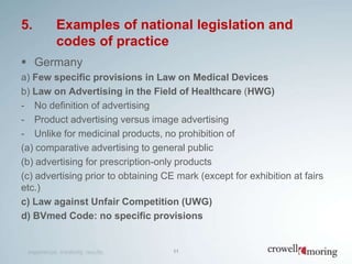 Presentation on marketing of medical devices in Europe (24.01.2012) | PPTX