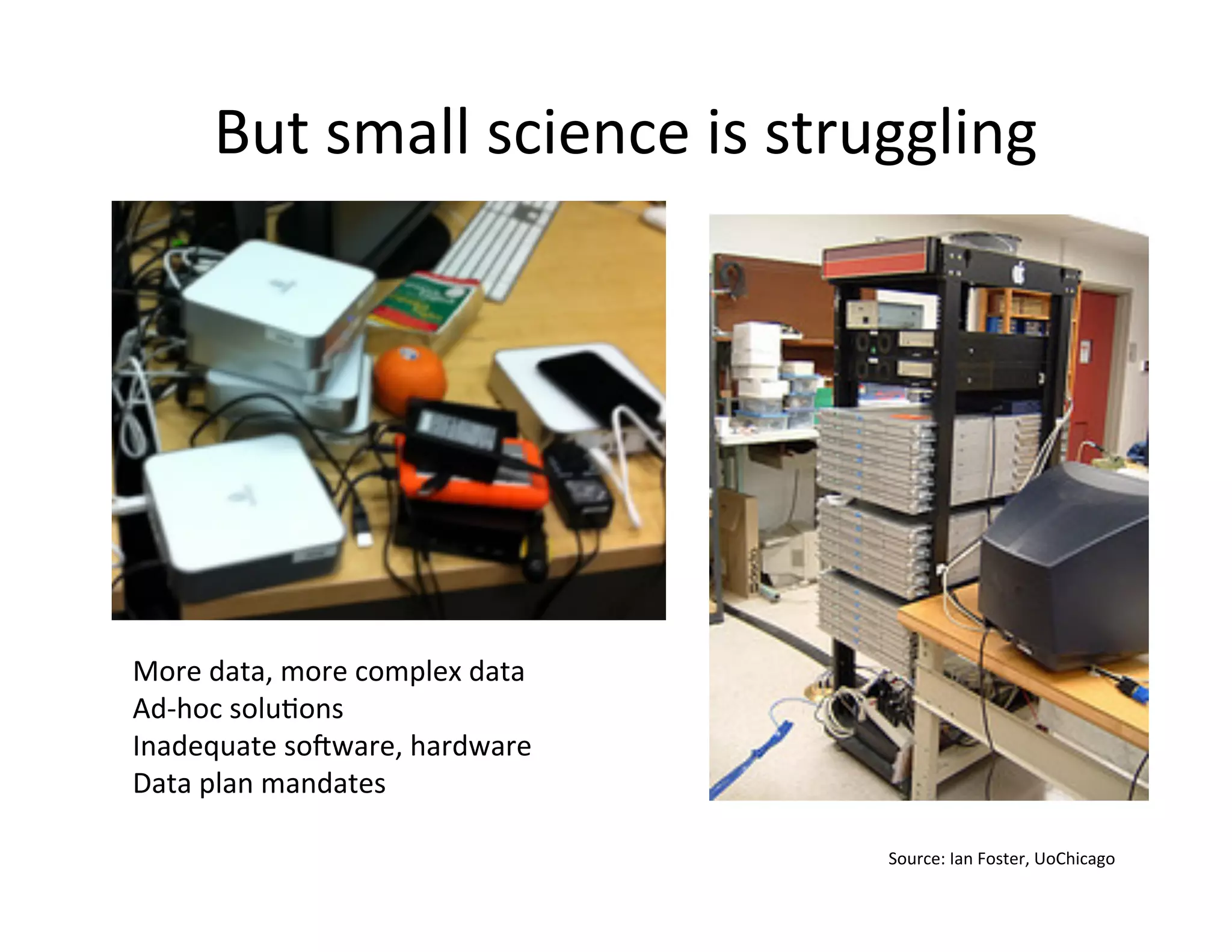 But	
  small	
  science	
  is	
  struggling	
  




More	
  data,	
  more	
  complex	
  data	
  
Ad-­‐hoc	
  soluKons	
  
Inadequate	
  sooware,	
  hardware	
  
Data	
  plan	
  mandates	
  

                                               Source:	
  Ian	
  Foster,	
  UoChicago	
  
 