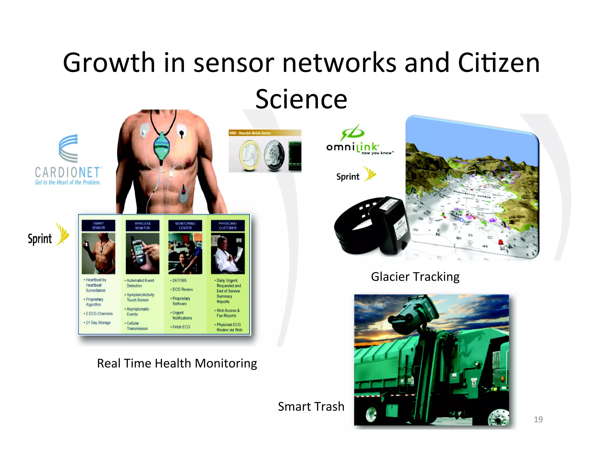 Growth	
  in	
  sensor	
  networks	
  and	
  CiKzen	
  
                    Science	
  




                                                                   Glacier	
  Tracking	
  




   Real	
  Time	
  Health	
  Monitoring	
  


                                              Smart	
  Trash	
  
                                                                                             19	
  
 