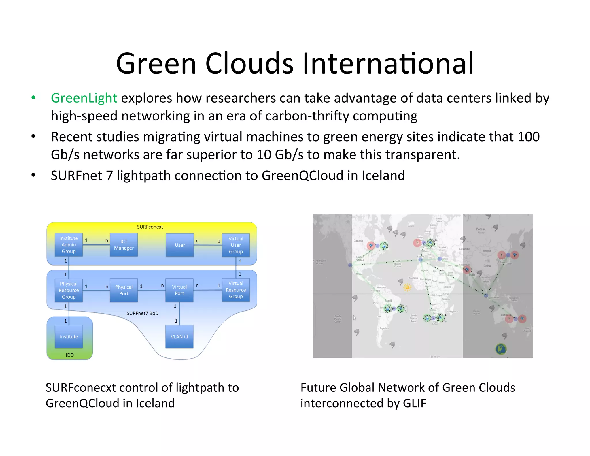 Green	
  Clouds	
  InternaKonal	
  
•  GreenLight	
  explores	
  how	
  researchers	
  can	
  take	
  advantage	
  of	
  data	
  centers	
  linked	
  by	
  
   high-­‐speed	
  networking	
  in	
  an	
  era	
  of	
  carbon-­‐thrioy	
  compuKng	
  	
  
•  Recent	
  studies	
  migraKng	
  virtual	
  machines	
  to	
  green	
  energy	
  sites	
  indicate	
  that	
  100	
  
   Gb/s	
  networks	
  are	
  far	
  superior	
  to	
  10	
  Gb/s	
  to	
  make	
  this	
  transparent.	
  
•  SURFnet	
  7	
  lightpath	
  connecKon	
  to	
  GreenQCloud	
  in	
  Iceland	
  




   SURFconecxt	
  control	
  of	
  lightpath	
  to	
         Future	
  Global	
  Network	
  of	
  Green	
  Clouds	
  
   GreenQCloud	
  in	
  Iceland	
                            interconnected	
  by	
  GLIF	
  
 