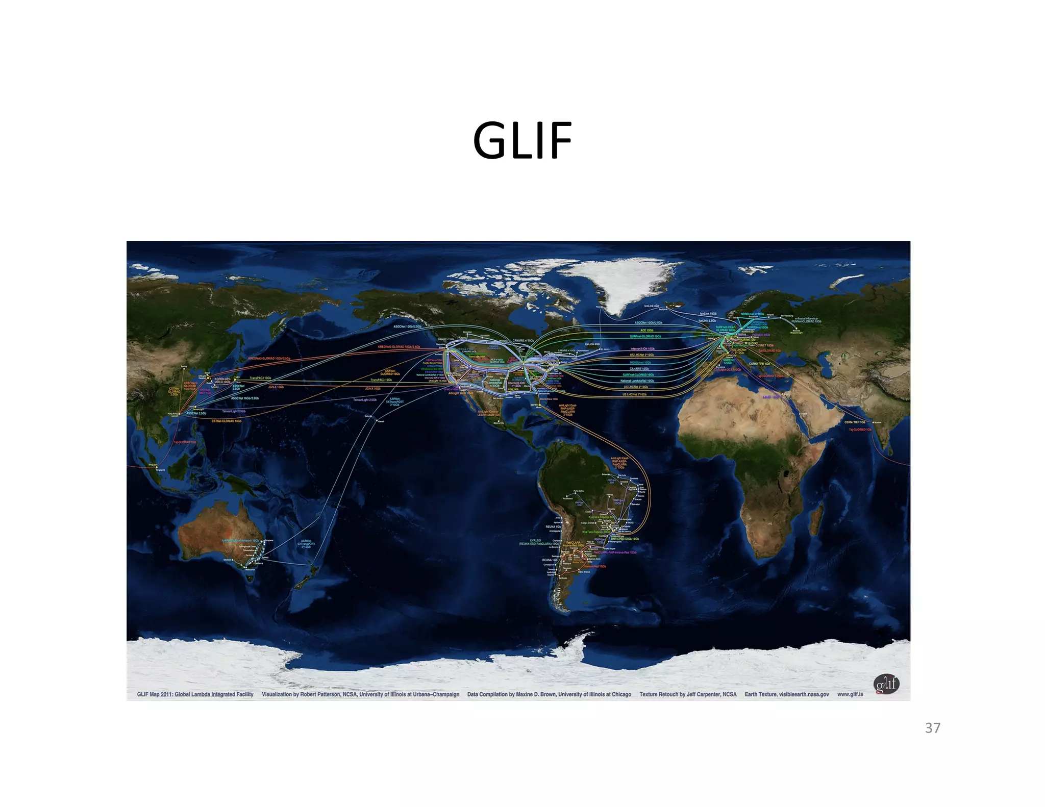 GLIF	
  




           37	
  
 