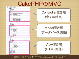 CakePHP   Yusuke Ando (@yando)
 