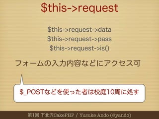 CakePHP   Yusuke Ando (@yando)
 