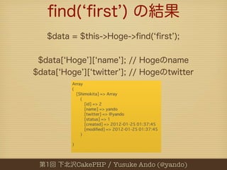 CakePHP   Yusuke Ando (@yando)
 