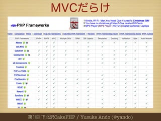 CakePHP   Yusuke Ando (@yando)
 