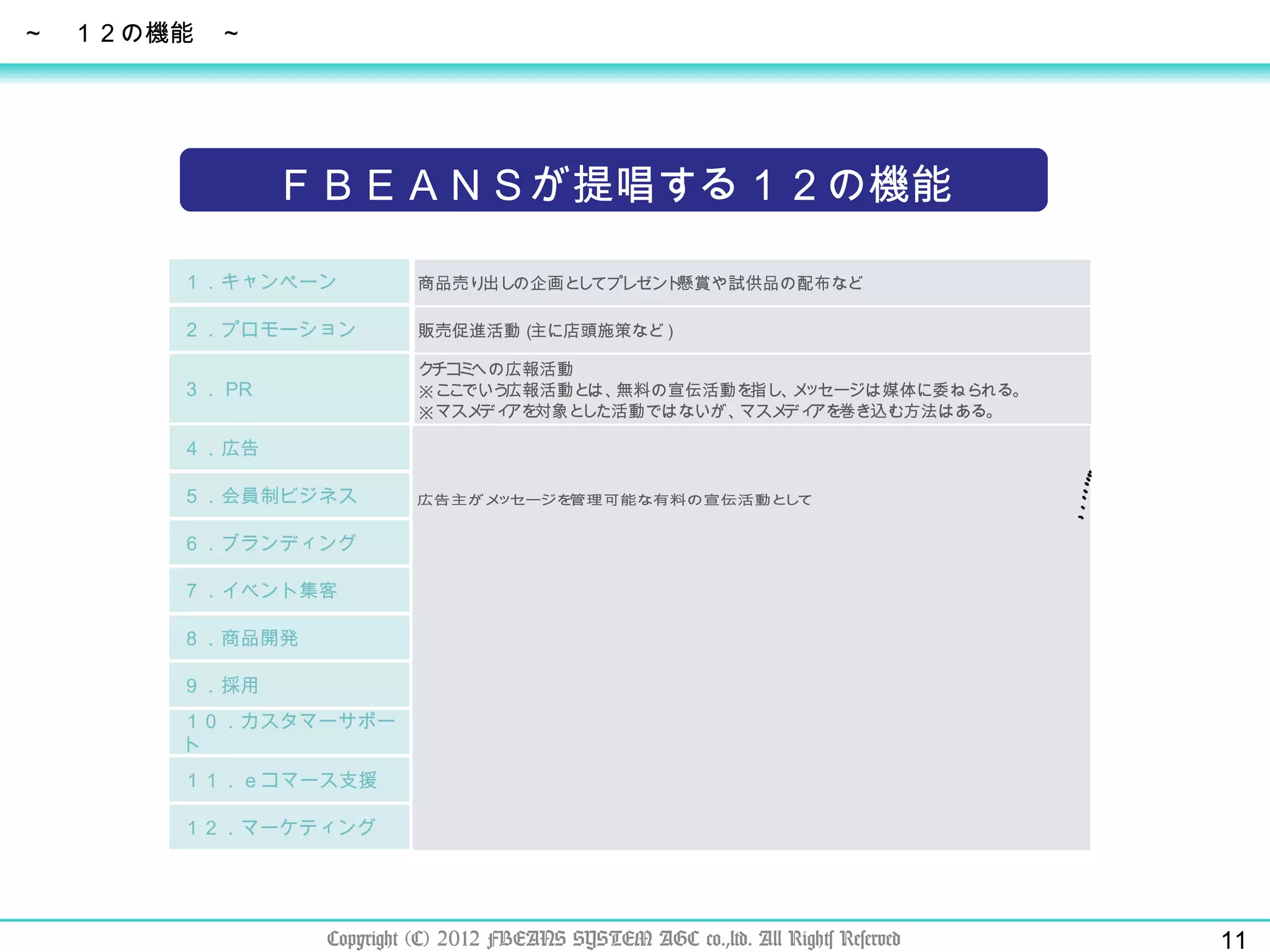 Copyright (C) 2012 FBEANS SYSTEM AGC co.,ltd. All Rights Reserved ＦＢＥＡＮＳが提唱する１２の機能 ～　１２の機能　～ １．キャンペーン ２．プロモーション ３． PR ４．広告 ５．会員制ビジネス ６．ブランディング ７．イベント集客 ８．商品開発 ９．採用 １０．カスタマーサポート １１． e コマース支援 １２．マーケティング 