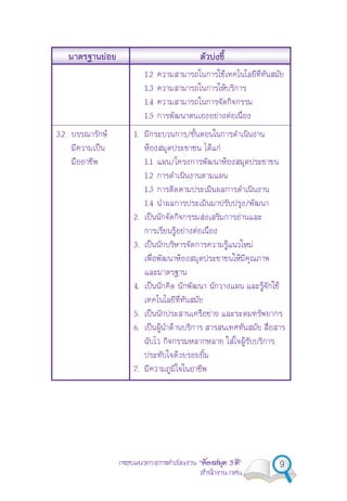 9“ F 3 ”
F F
1.2 F
1.3 F
1.4
1.5 F F
1. /
F F F
1.1 / F
1.2
1.3
1.4 /
2. ˈ F F
F F F
3. ˈ F F
F F
4. ˈ F F
5. ˈ F
6. ˈ F F
F F
F
7.
3.2 F
ˈ
 