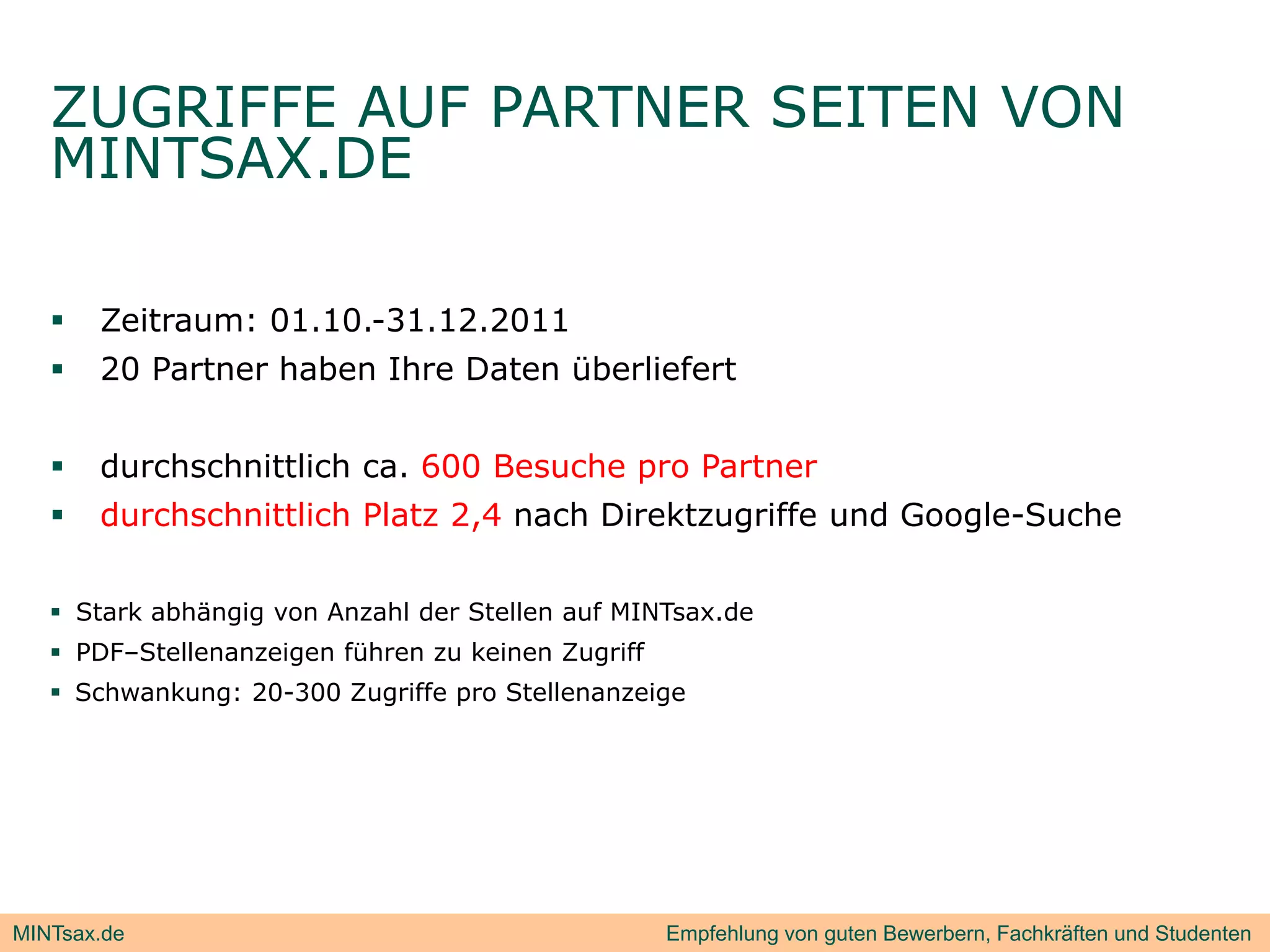 ZUGRIFFE AUF PARTNER SEITEN VON
   MINTSAX.DE

      Zeitraum: 01.10.-31.12.2011
      20 Partner haben Ihre Daten überliefert


      durchschnittlich ca. 600 Besuche pro Partner
      durchschnittlich Platz 2,4 nach Direktzugriffe und Google-Suche

    Stark abhängig von Anzahl der Stellen auf MINTsax.de
    PDF–Stellenanzeigen führen zu keinen Zugriff
    Schwankung: 20-300 Zugriffe pro Stellenanzeige




MINTsax.de                                          Empfehlung von guten Bewerbern, Fachkräften und Studenten
 