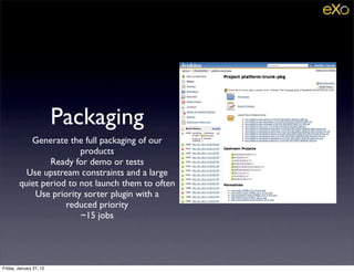 Packaging
           Generate the full packaging of our
                        products
                Ready for demo or tests
          Use upstream constraints and a large
        quiet period to not launch them to often
            Use priority sorter plugin with a
                    reduced priority
                        ~15 jobs




Friday, January 27, 12
 