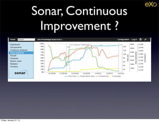 Sonar, Continuous
                          Improvement ?




Friday, January 27, 12
 
