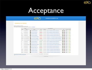 Acceptance




Friday, January 27, 12
 