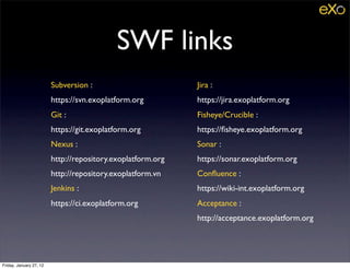 SWF links
                         Subversion :                        Jira :
                         https://svn.exoplatform.org         https://jira.exoplatform.org
                         Git :                               Fisheye/Crucible :
                         https://git.exoplatform.org         https://ﬁsheye.exoplatform.org
                         Nexus :                             Sonar :
                         http://repository.exoplatform.org   https://sonar.exoplatform.org
                         http://repository.exoplatform.vn    Conﬂuence :
                         Jenkins :                           https://wiki-int.exoplatform.org
                         https://ci.exoplatform.org          Acceptance :
                                                             http://acceptance.exoplatform.org




Friday, January 27, 12
 