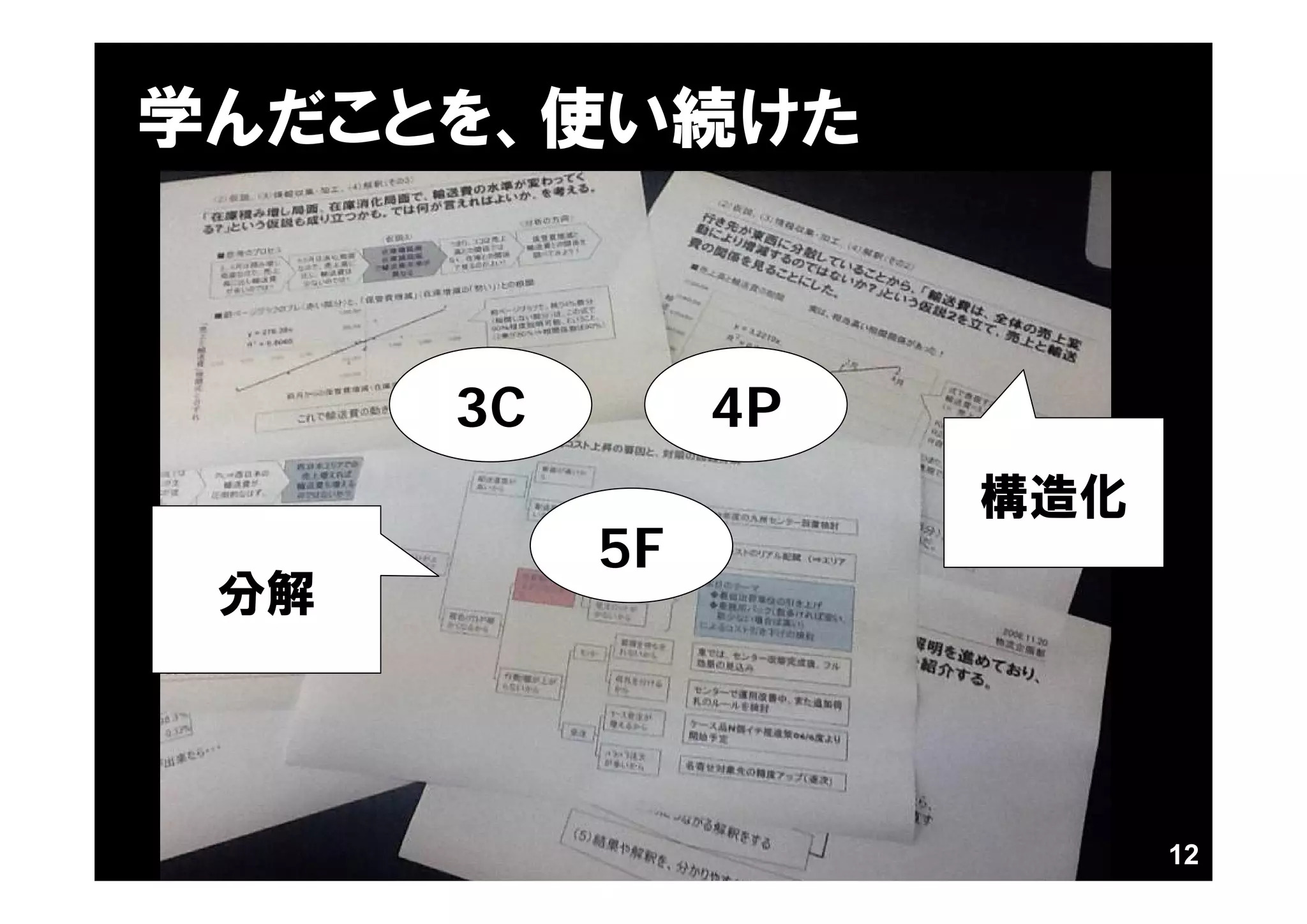 学んだことを、使い続けた



      3C        4P
                     構造化
           5F
 分解




                           12
 