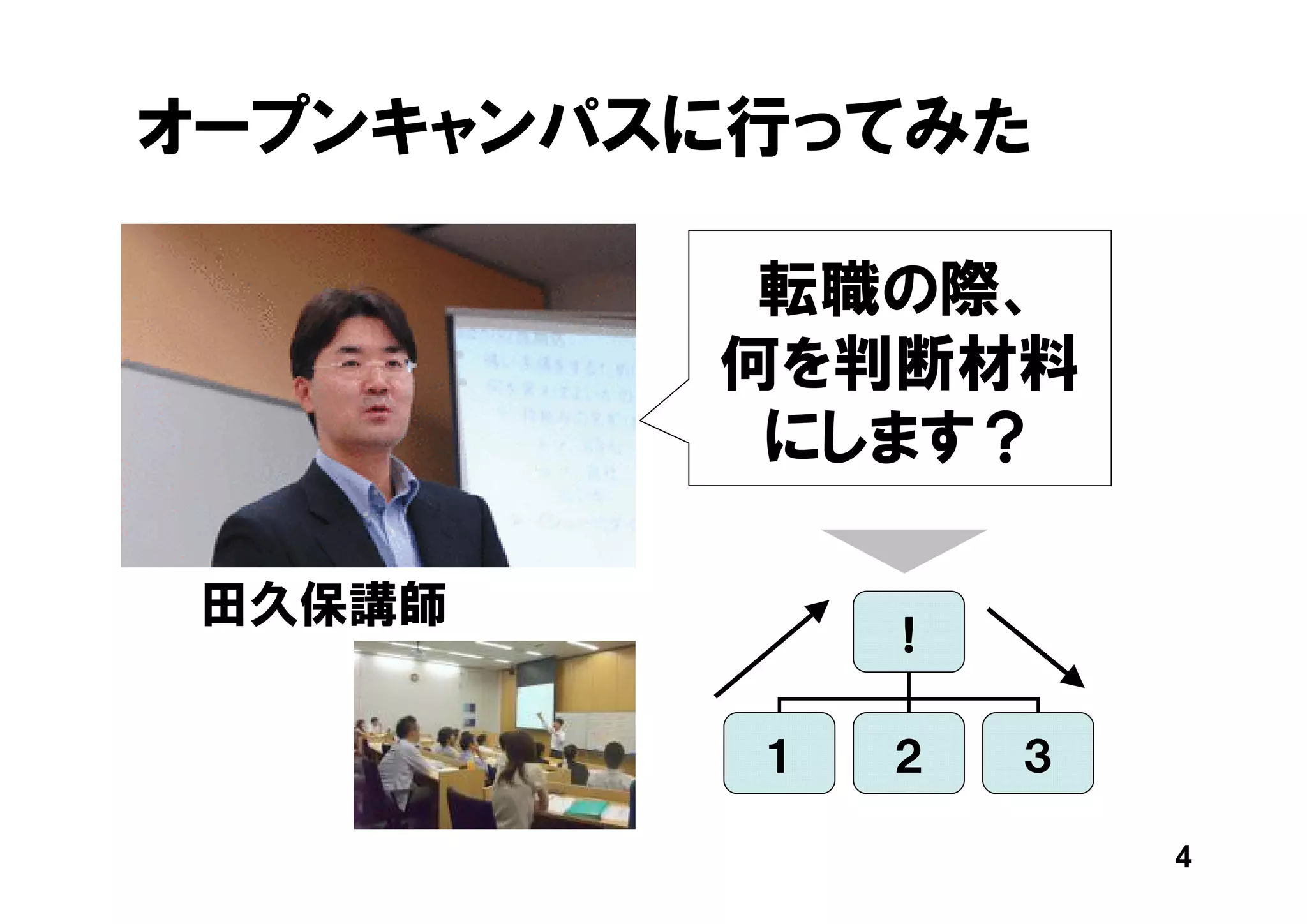 オープンキャンパスに行ってみた

          転職の際、
         何を判断材料
          にします？

 田久保講師
              ！

          １   ２   ３

                      4
 