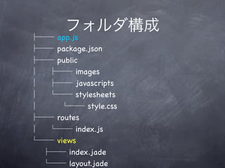 app.js
     package.json
     public
          images
          javascripts
          stylesheets
              style.css
     routes
          index.js
     views
        index.jade
        layout.jade
 