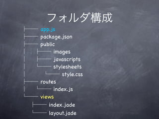 app.js
     package.json
     public
          images
          javascripts
          stylesheets
              style.css
     routes
          index.js
     views
        index.jade
        layout.jade
 
