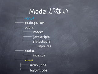 Model
     app.js
     package.json
     public
          images
          javascripts
          stylesheets
              style.css
     routes
          index.js
     views
        index.jade
        layout.jade
 