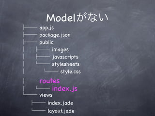 Model
     app.js
     package.json
     public
          images
          javascripts
          stylesheets
              style.css
     routes
         index.js
     views
        index.jade
        layout.jade
 