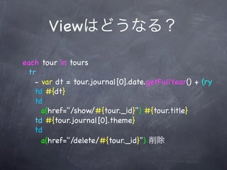 View

each tour in tours
 tr
   - var dt = tour.journal[0].date.getFullYear() + (ry
   td #{dt}
   td
     a(href="/show/#{tour._id}") #{tour.title}
   td #{tour.journal[0].theme}
   td
     a(href="/delete/#{tour._id}")
 