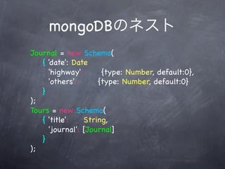 mongoDB
Journal = new Schema(
   { 'date': Date
     'highway':      {type: Number, default:0},
     'others':      {type: Number, default:0}
   }
);
Tours = new Schema(
   { 'title':   String,
     'journal': [Journal]
   }
);
 