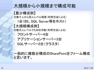 大規模から小規模まで構成可能
     【最少構成例】
     ※数十人から百人レベル程度（利用方法による）
     • 1台（IIS、SQL Server等をホスト）
     【大規模構成例】
     ※数万人レベルでも対応可能（利用方法による）
     • フロントサーバー4台
     • アプリケーションサーバー3台
     • SQLサーバー2台（クラスタ）

     一般的に複数台構成のSharePointをファーム構成
     と言います。

10                               2012/1/29
 
