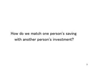 3
	
	
How do we match one person's saving 	
with another person's investment?	
 