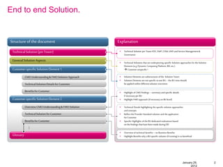End to end business transformation | PPTX