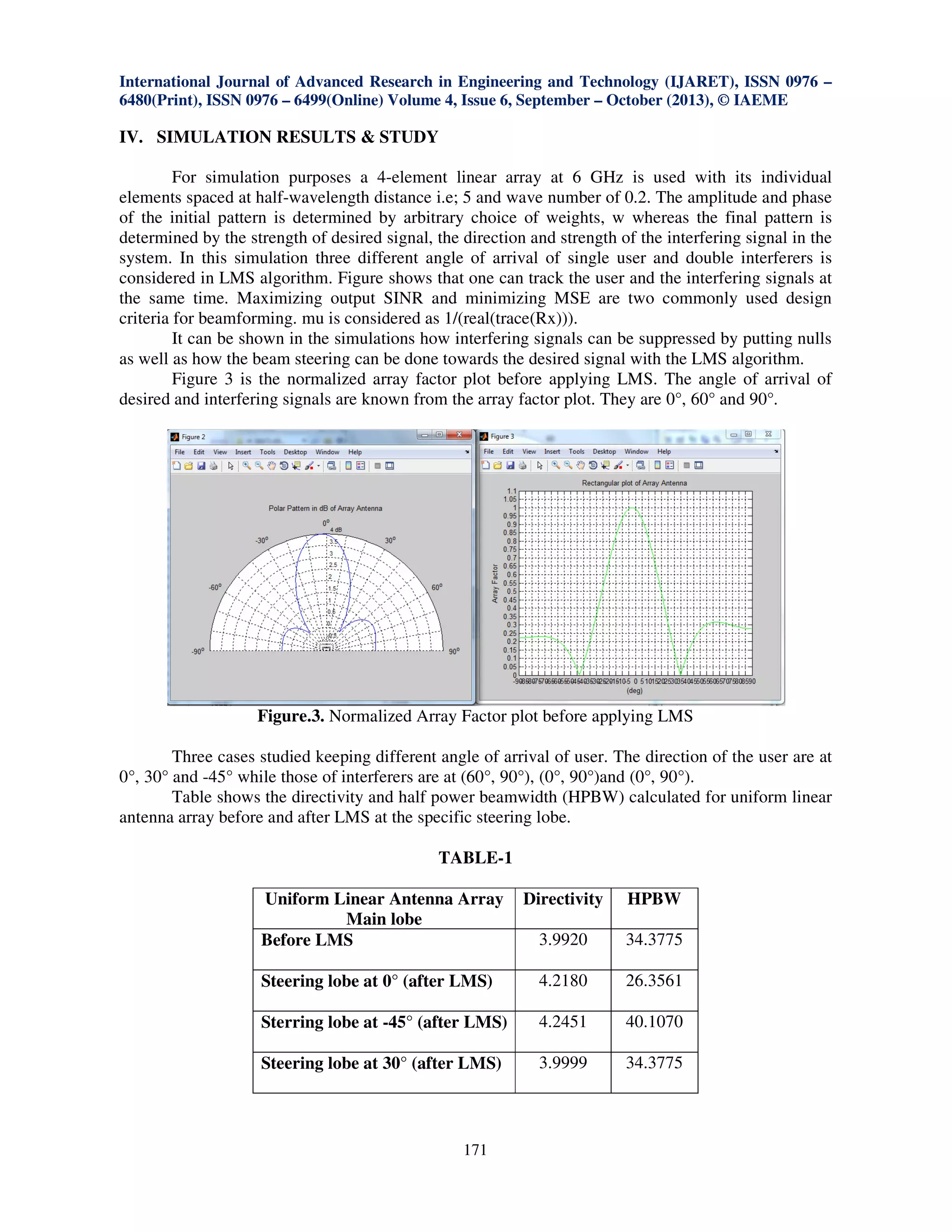 International Journal of Advanced Research in Engineering and Technology (IJARET), ISSN 0976 –
6480(Print), ISSN 0976 – 6499(Online) Volume 4, Issue 6, September – October (2013), © IAEME

IV. SIMULATION RESULTS & STUDY
For simulation purposes a 4-element linear array at 6 GHz is used with its individual
elements spaced at half-wavelength distance i.e; 5 and wave number of 0.2. The amplitude and phase
of the initial pattern is determined by arbitrary choice of weights, w whereas the final pattern is
determined by the strength of desired signal, the direction and strength of the interfering signal in the
system. In this simulation three different angle of arrival of single user and double interferers is
considered in LMS algorithm. Figure shows that one can track the user and the interfering signals at
the same time. Maximizing output SINR and minimizing MSE are two commonly used design
criteria for beamforming. mu is considered as 1/(real(trace(Rx))).
It can be shown in the simulations how interfering signals can be suppressed by putting nulls
as well as how the beam steering can be done towards the desired signal with the LMS algorithm.
Figure 3 is the normalized array factor plot before applying LMS. The angle of arrival of
desired and interfering signals are known from the array factor plot. They are 0°, 60° and 90°.

Figure.3. Normalized Array Factor plot before applying LMS
Three cases studied keeping different angle of arrival of user. The direction of the user are at
0°, 30° and -45° while those of interferers are at (60°, 90°), (0°, 90°)and (0°, 90°).
Table shows the directivity and half power beamwidth (HPBW) calculated for uniform linear
antenna array before and after LMS at the specific steering lobe.

TABLE-1
Uniform Linear Antenna Array
Main lobe
Before LMS

Directivity

HPBW

3.9920

34.3775

Steering lobe at 0° (after LMS)

4.2180

26.3561

Sterring lobe at -45° (after LMS)

4.2451

40.1070

Steering lobe at 30° (after LMS)

3.9999

34.3775

171

 