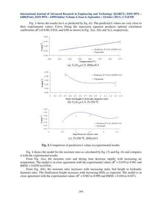 International Journal of Advanced Research in Engineering and Technology (IJARET), ISSN 0976 –
6480(Print), ISSN 0976 – 6499(Online) Volume 4, Issue 6, September – October (2013), © IAEME
e)

Fig. 3 shows the results for k as predicted by Eq. (6). The predicted k values are very close to
their experimental values. Curve fitting the regression equation produces optimal correlation
t
coefficients (R2) of 0.80, 0.816, and 0.60 as shown in Fig. 3(a), 3(b) and 3(c), respectively.
,
(c),

(a) Uo/Umf=1.5, H/Dh=0.3

(b) Uo/Umf=1.5, T=150 oC

(c) T=150 oC, H/Dh=0.3
Fig. 3. Comparison of prediction k values to experimental results.
omparison
Fig. 4 shows the model for the moisture ratio as calculated by Eq. (3) and Eq. (6) and compares
it with the experimental results.
From Fig. 4(a), the moisture ratio and drying time decrease rapidly with increasing air
temperature. The model is in close agreement with the experimental values (R2 = 0.839 to 0.981 and
RMSE = 0.0295 to 0.054).
From Fig. 4(b), the moisture ratio increases with increasing static bed height to hydraulic
diameter ratio. The fluidization height increases with increasing H/Dh as expected. The model is in
eight
.
close agreement with the experimental values (R2 = 0.963 to 0.999 and RMSE = 0.016 to 0.047).
(

264

 